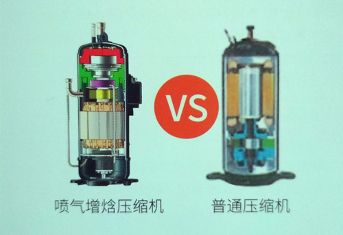 空调开什么模式压缩机不工作原理_空调压缩机工作原理(3)