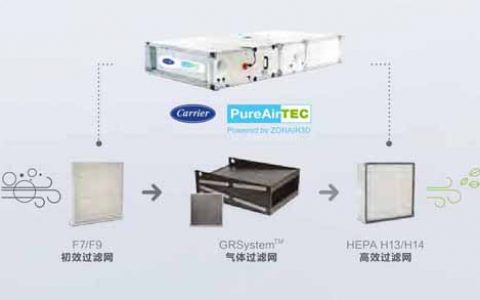 开利家用水多联型号是什么？耗电量怎么样？