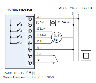 图文教程：风机盘管温控器是怎么安装的？有哪些安装步骤？