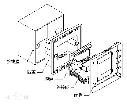 图文教程：风机盘管温控器是怎么安装的？有哪些安装步骤？