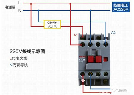 交流接触器是什么意思？220V和380V交流接触器有什么区别？