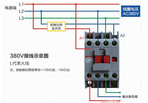 交流接触器是什么意思？220V和380V交流接触器有什么区别？