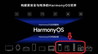 华为鸿蒙HarmonyOS 2发布！全面智能家居或将提前到来